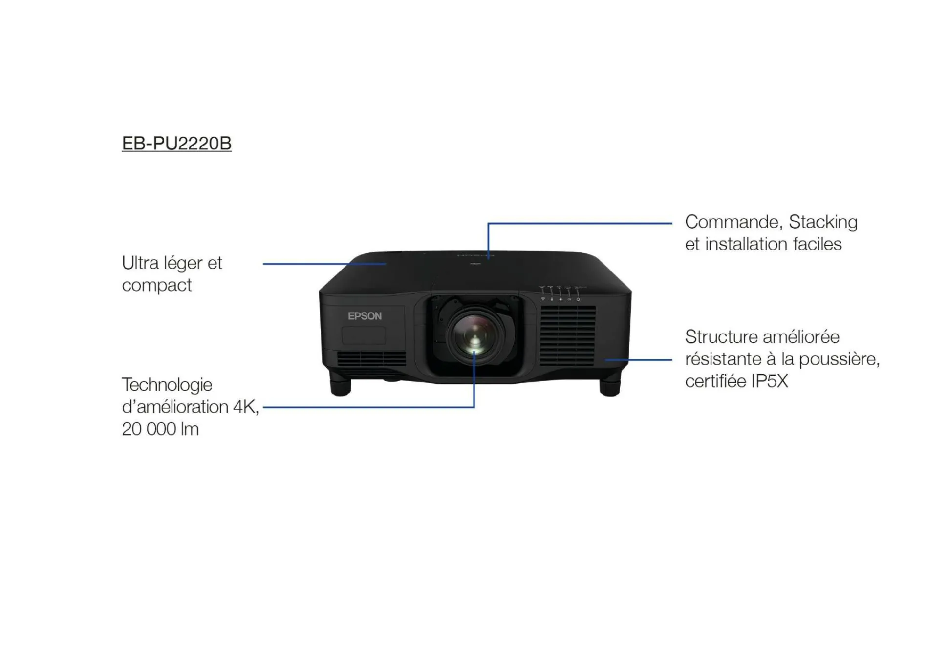 EB-PU2220B Projector