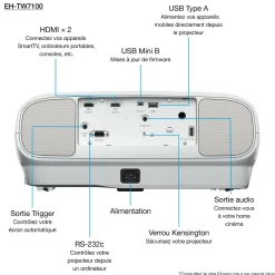 EH-TW7100 with HC lamp warranty
