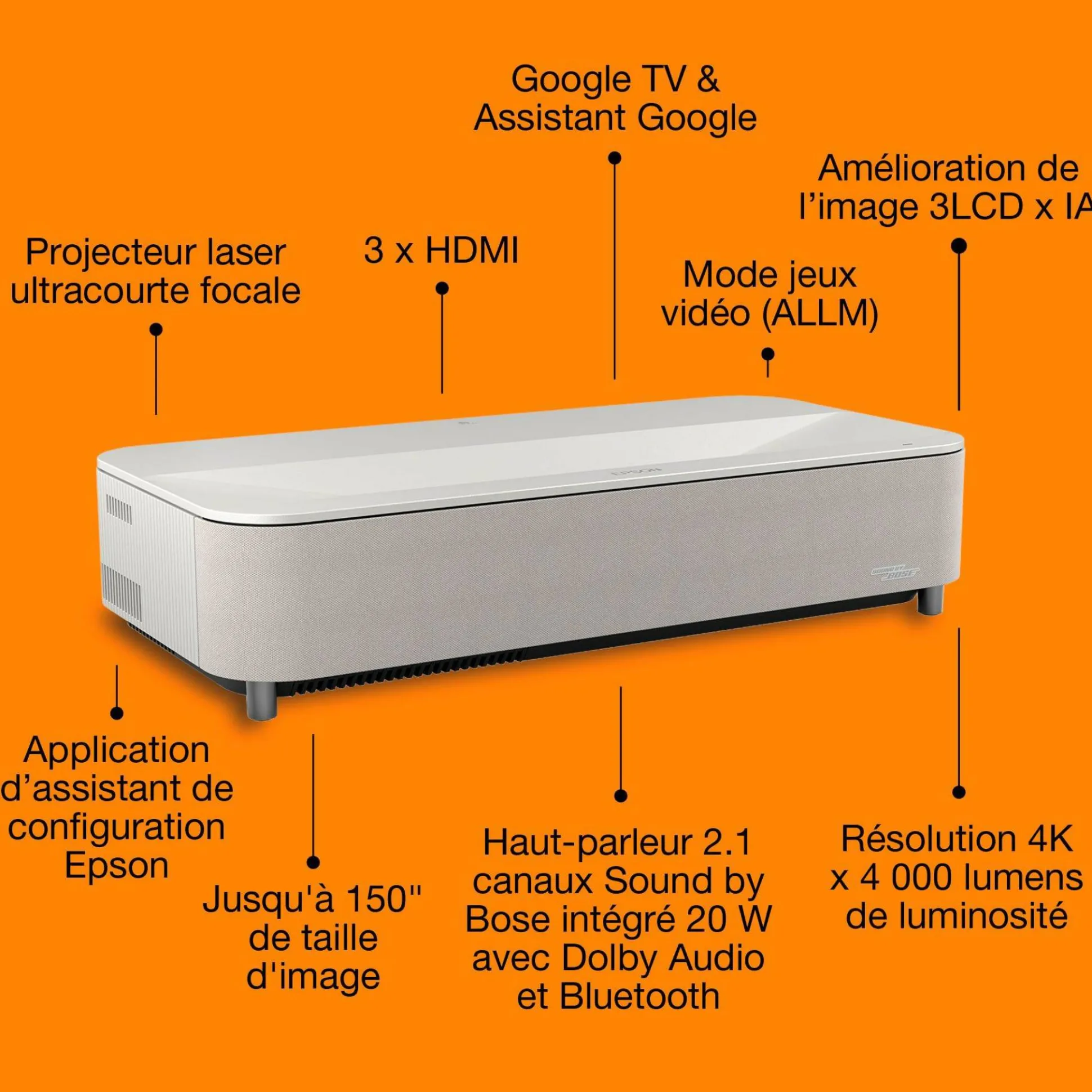 Epson Lifestudio Grand EH-LS670W, Projecteur laser intelligent à ultracourte focale, 4K PRO-UHD, 3 600 lumens, Sound by Bose, Google TV, écran de 120 pouces, garantie de 5 ans