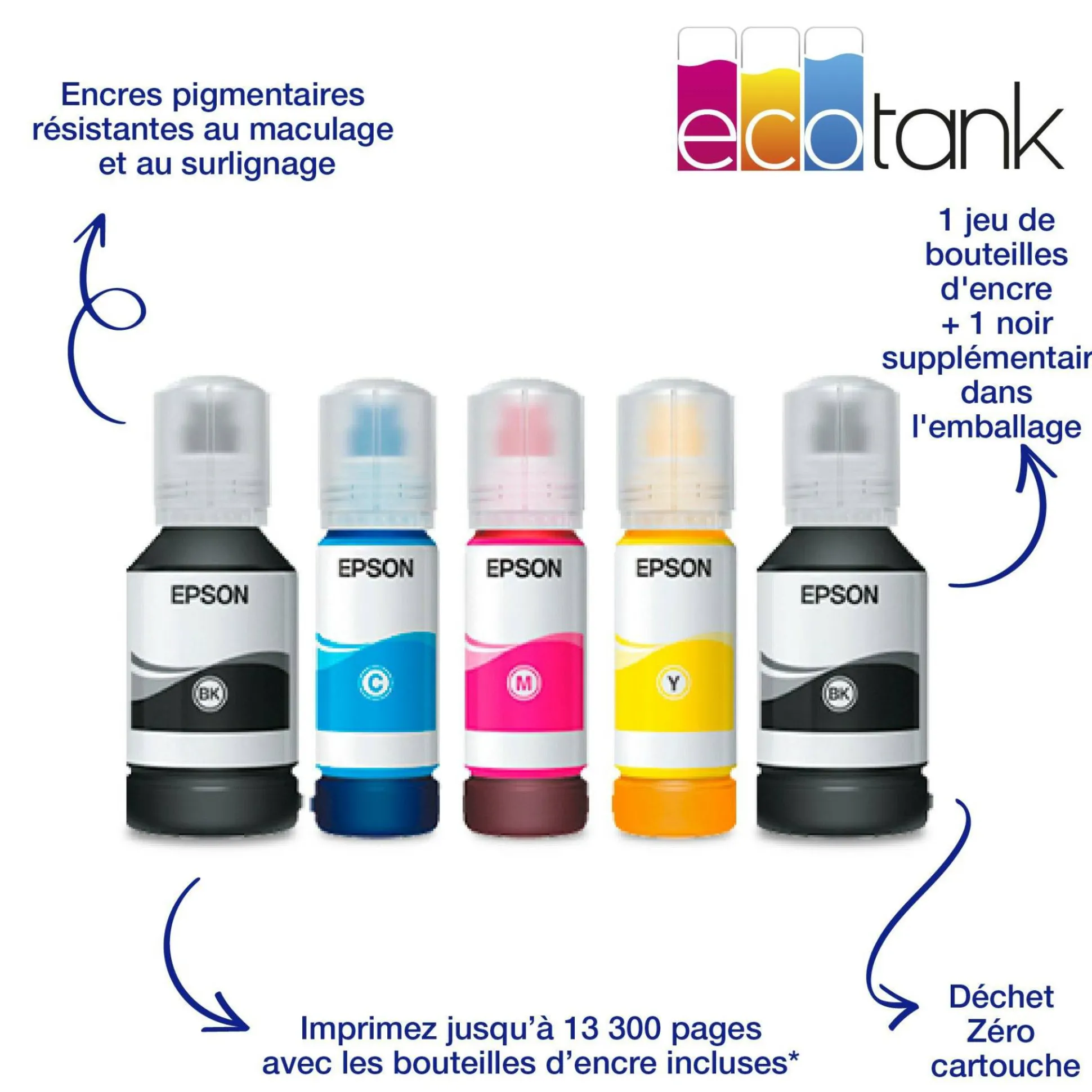 Imprimante multifonction A4 EcoTank ET-5150 avec réservoir d’encre et Wi-Fi