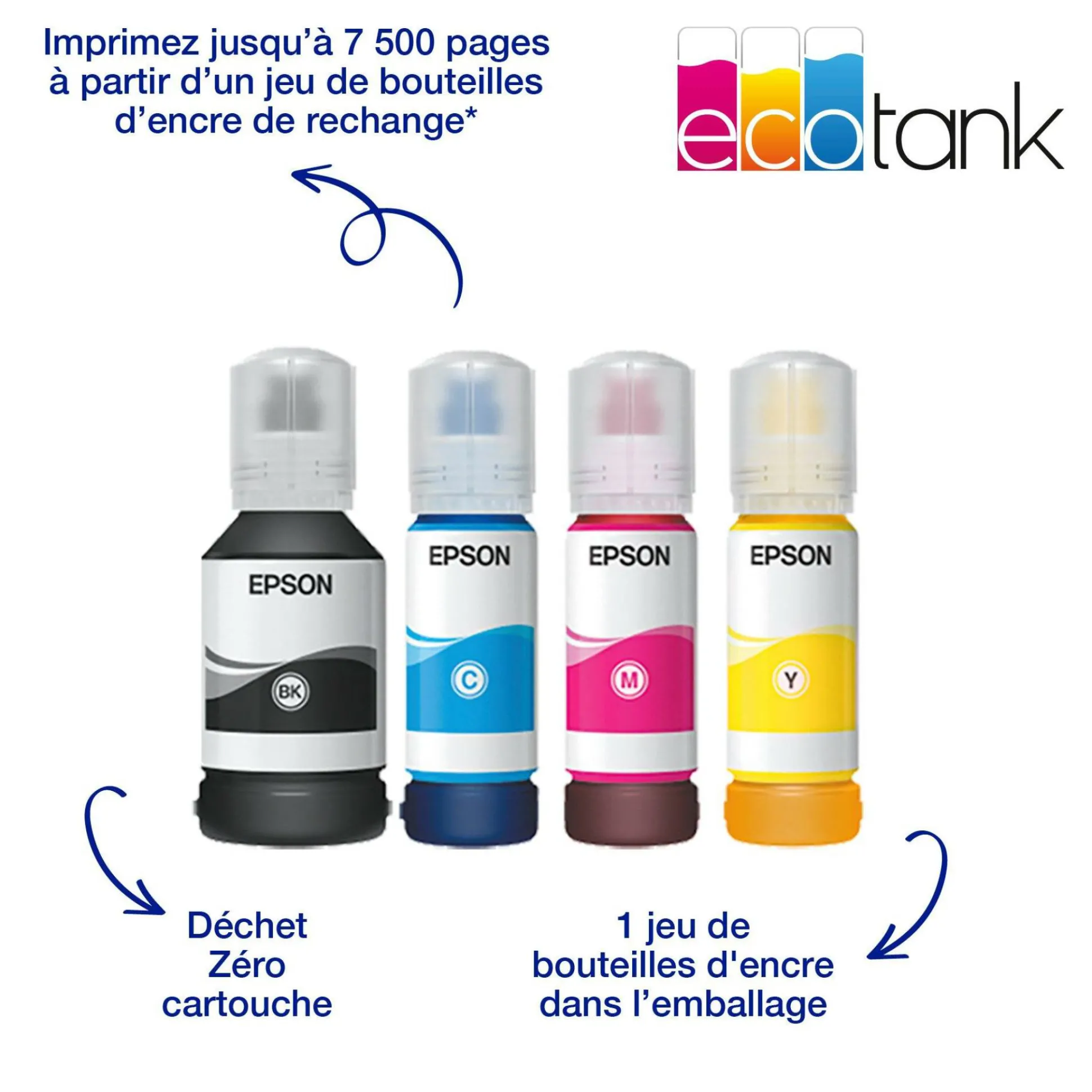 Imprimante multifonction A4 EcoTank ET-5880 avec Wi-Fi, réservoirs d’encre, scanner, copie et fax