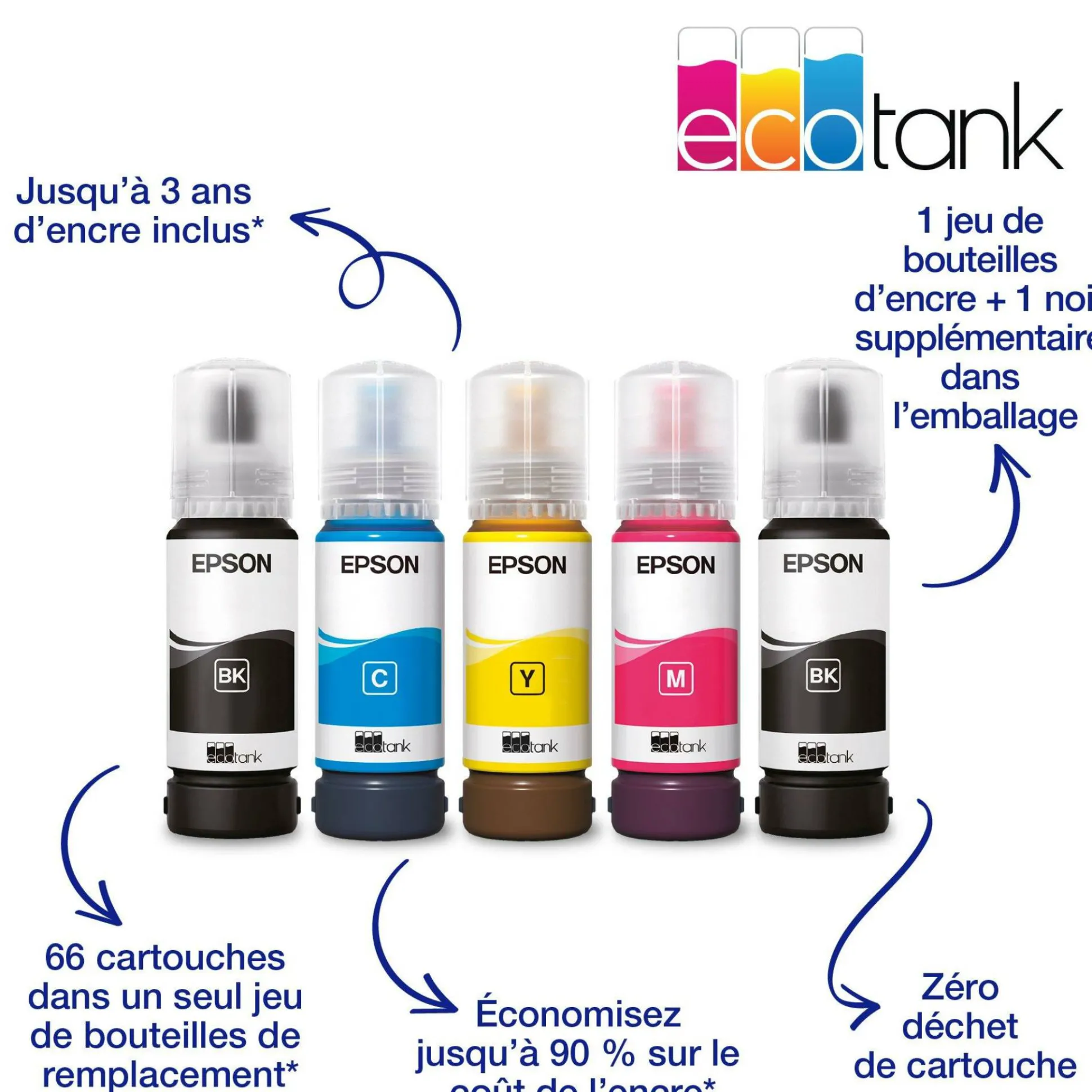 Imprimante multifonction A4 Wi-Fi EcoTank L3276 équipée de réservoirs d’encre, avec jusqu’à 3 ans d’encre inclus