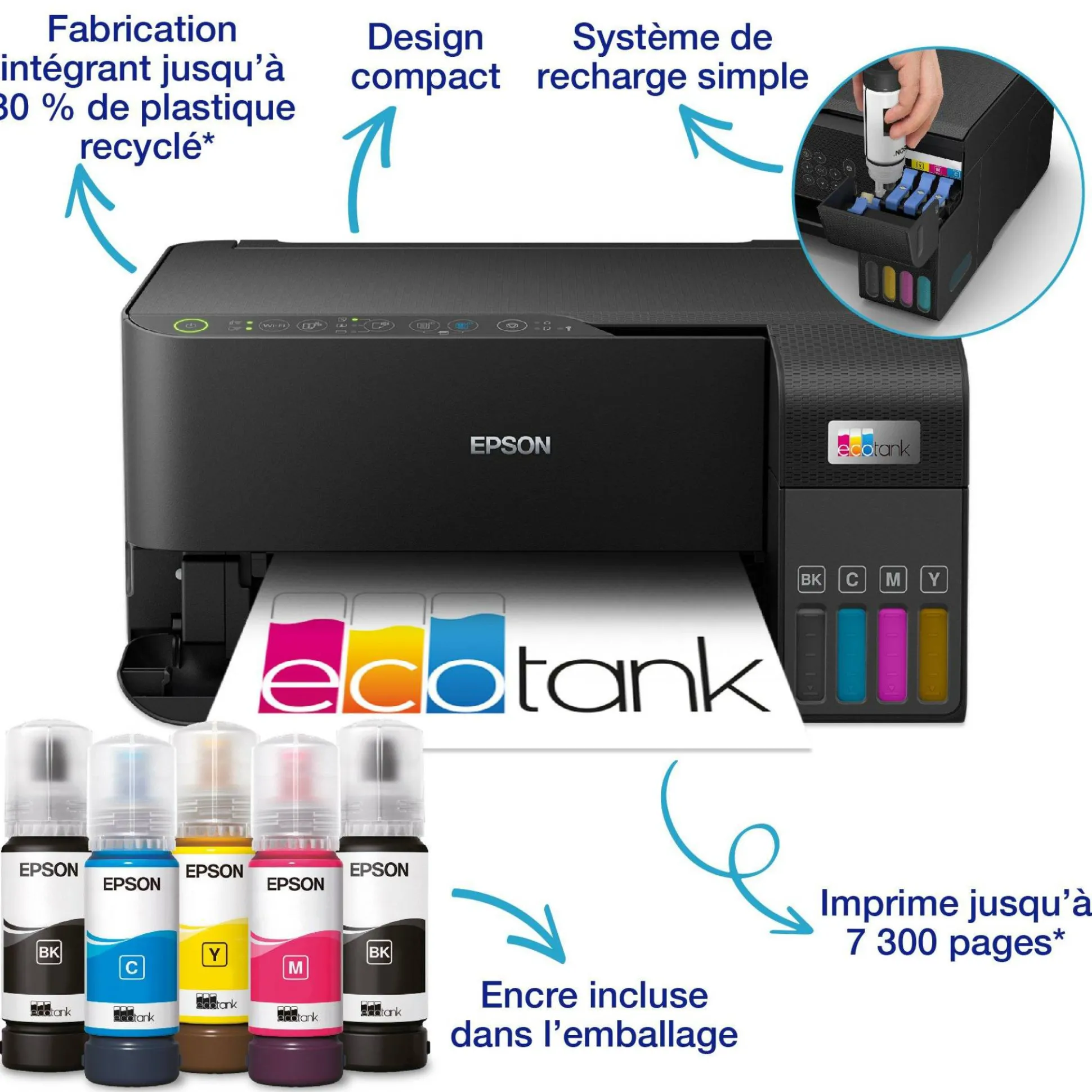 Imprimante multifonction A4 Wi-Fi EcoTank ET-2830 équipée de réservoirs d’encre, avec jusqu’à 3 ans d’encre inclus