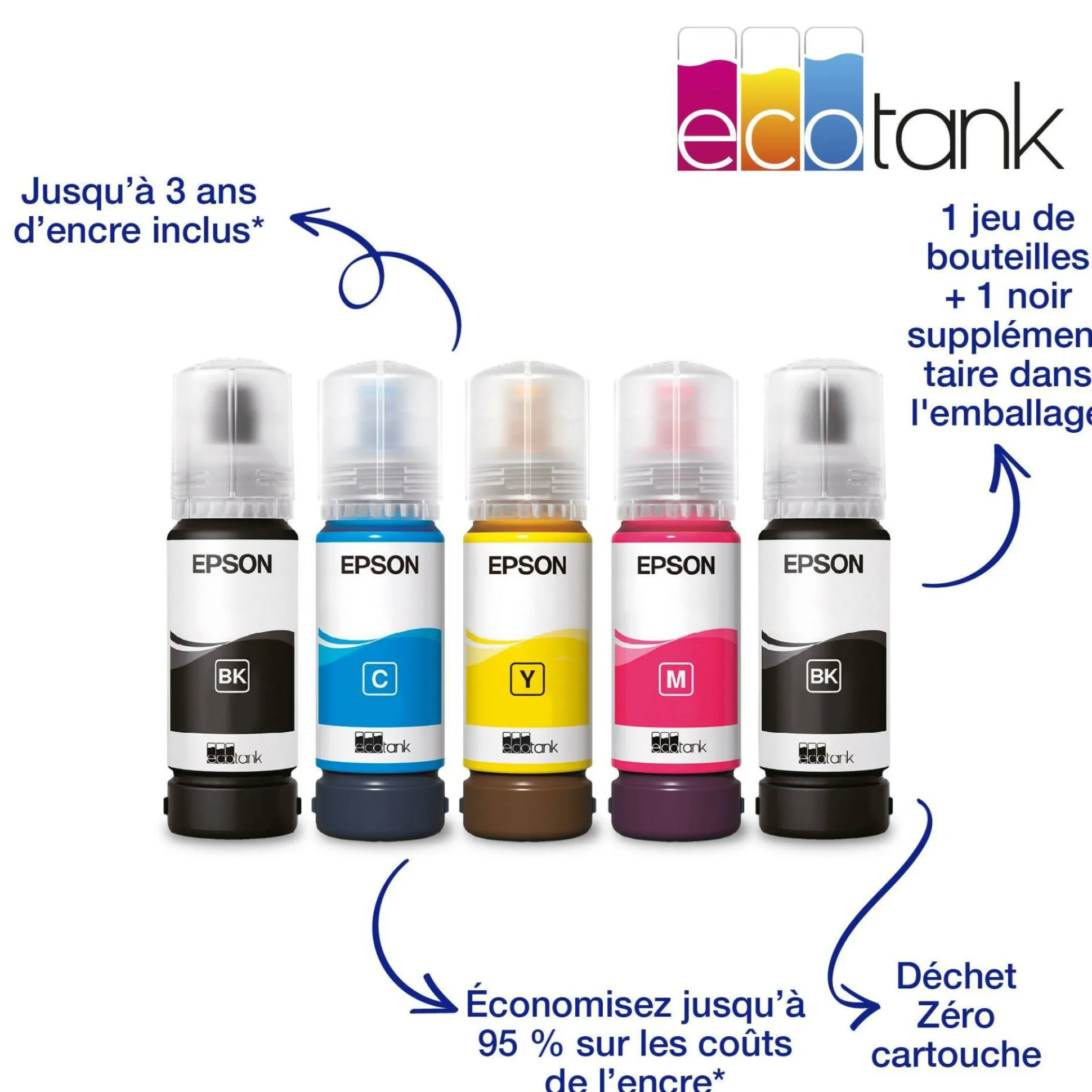 Imprimante multifonction A4 Wi-Fi EcoTank ET-2830 équipée de réservoirs d’encre, avec jusqu’à 3 ans d’encre inclus