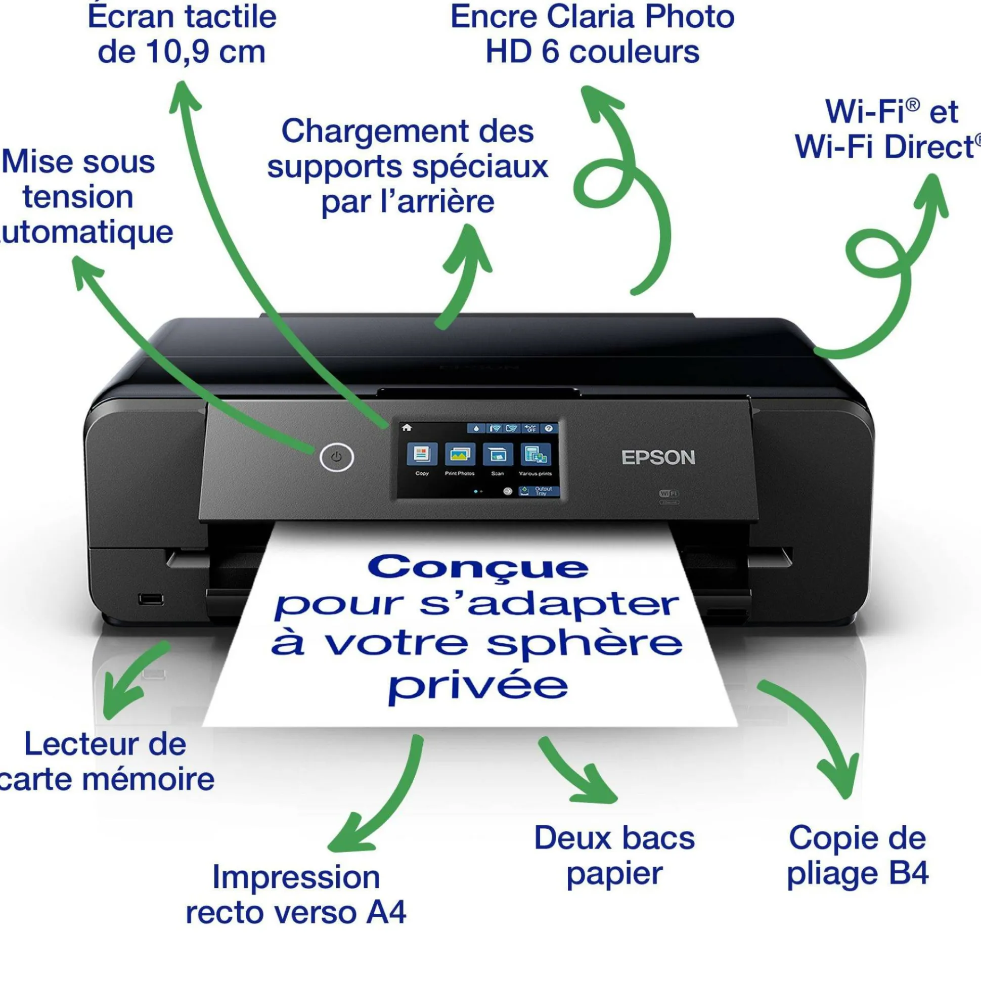 Imprimante multifonction Jet d’Encre photo A3 Expression XP-980