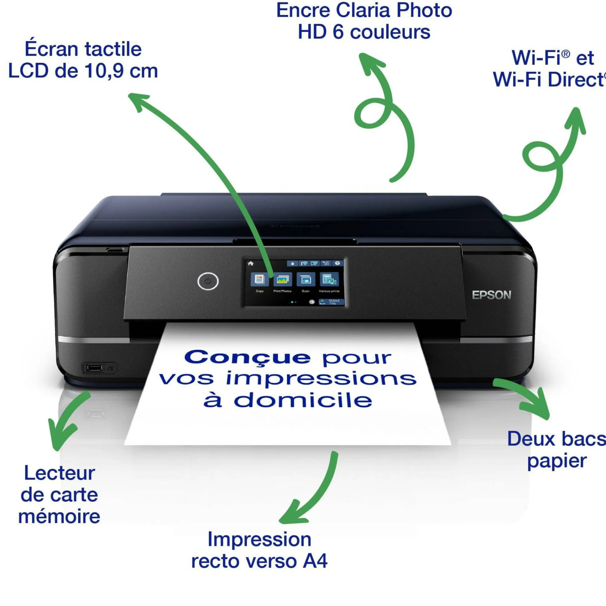 Imprimante multifonction Jet d’Encre photo A3 Expression XP-970