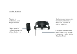Moverio BT-45CS