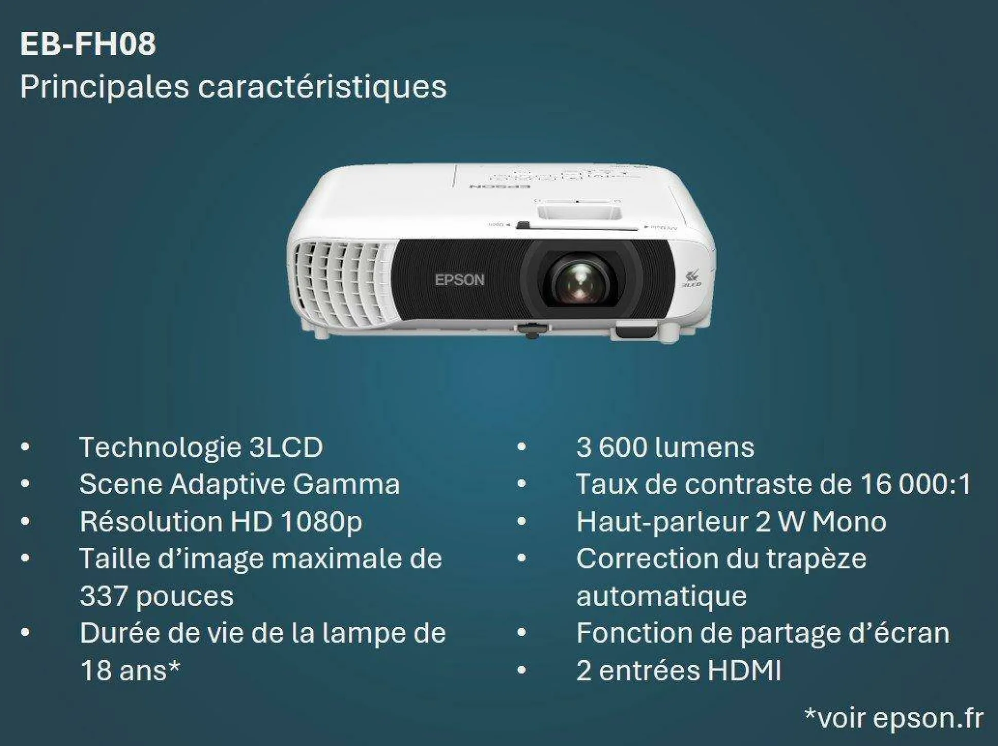 Projecteur à lampe Full HD EB-FH08, 2 ports HDMI, 3 600 lumens, grande taille d’image jusqu’à 337 pouces (8,56 m)