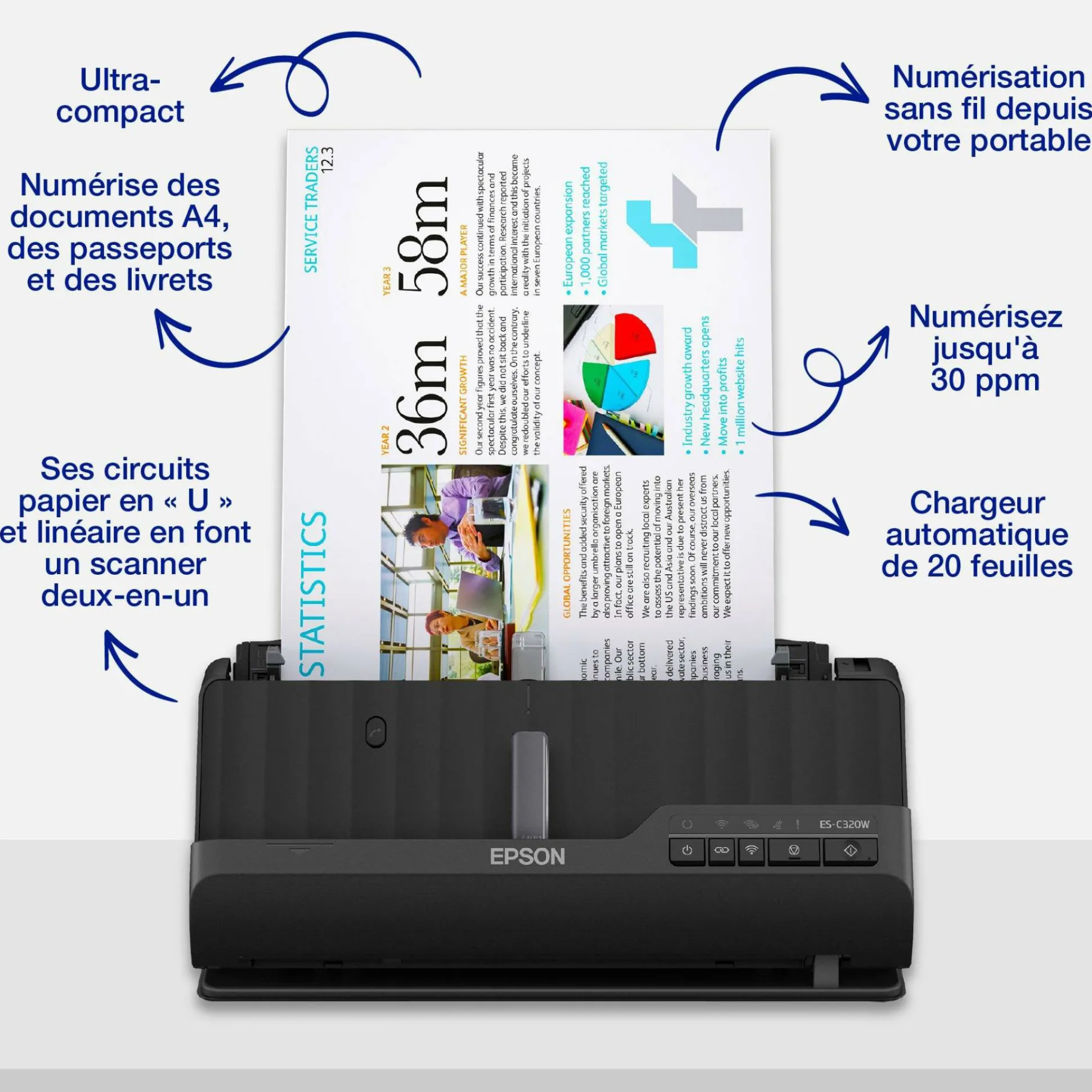Scanner de documents A4 compact ES-C320W avec connexion Wi-Fi et chemin de numérisation en « U »