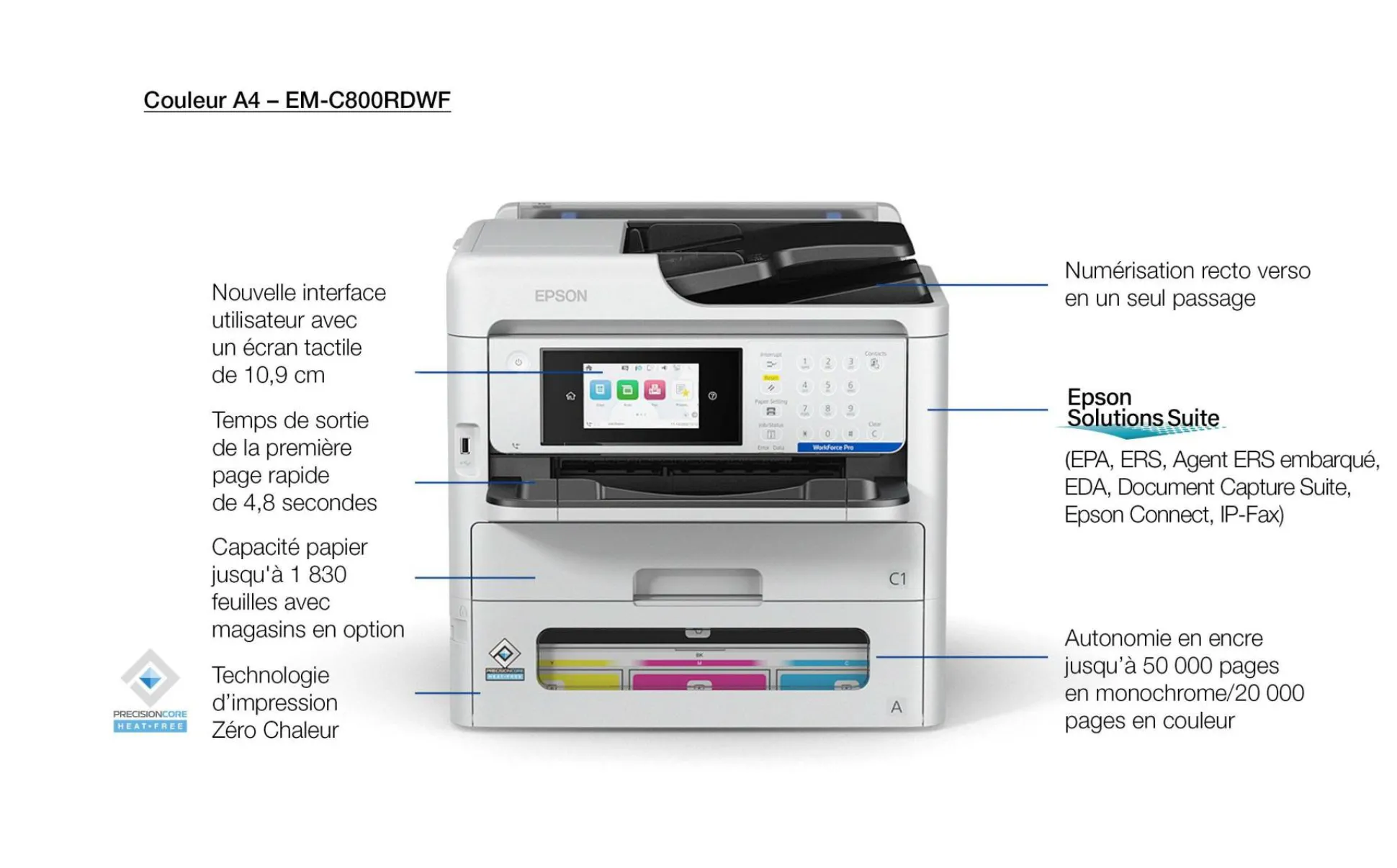 WorkForce Pro EM-C800RDWF Printer