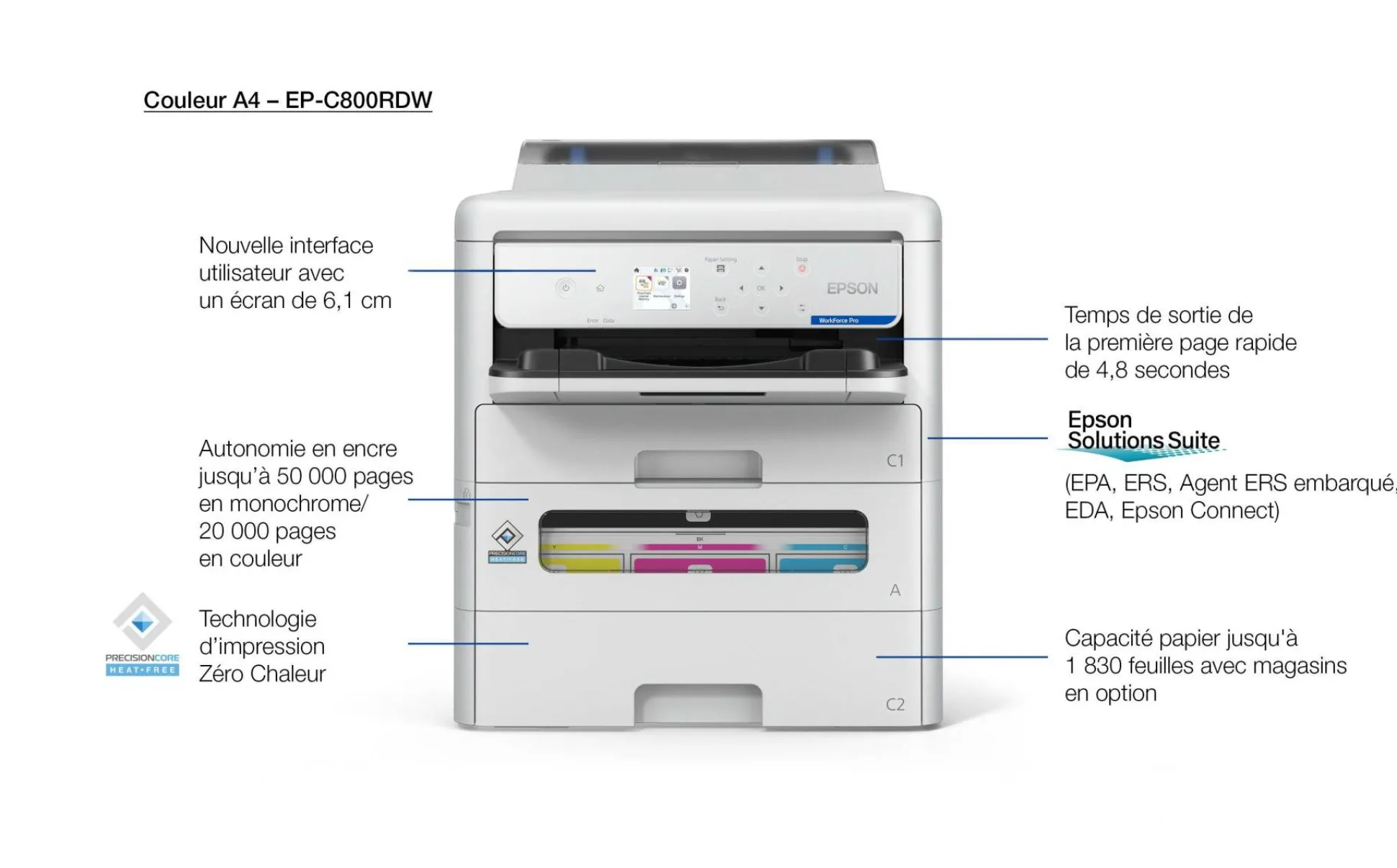 WorkForce Pro EP-C800RDW Printer
